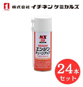 yF24z C`l P~JY 000056 NX5000GW`[Abv@RĎ@Lu܁@A^Cv