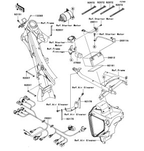 Kawasaki �J���T�L �������i 26012-1502 �o�b�e���AYTZ7S(F)�A12V 6AH