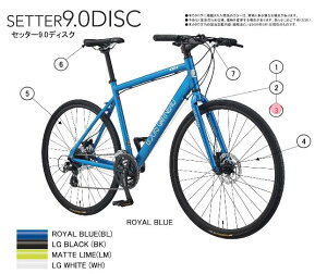 asahi (�A�T�q) �y4582590910526�z 127058000 LOUIS GARNEAU(���C�K�m) SETTER9.0DISC �t�����g�t�H�[�N (MATTE LIME 470) (��C�p�[�c)