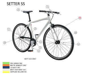 asahi (�A�T�q) �y4582590943913�z 143895000 LOUIS GARNEAU(���C�K�m) SETTER SS-(AL) SEA GREEN �t�����g�t�H�[�N (��C�p�[�c)