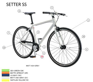 asahi (�A�T�q) �y4582590944026�z 143906000 LOUIS GARNEAU(���C�K�m) SETTER SS50/54-(AL) R�N�����N (��C�p�[�c)