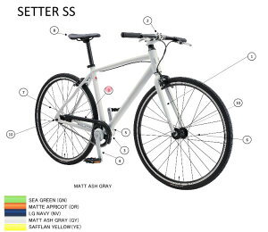 asahi (�A�T�q) �y4582590944071�z 143911000 LOUIS GARNEAU(���C�K�m) SETTER SS-(AL) �`�F�[���P�[�X (��C�p�[�c)
