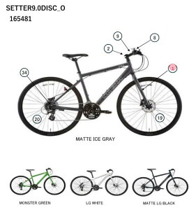 asahi (�A�T�q) �y4582590985371�z 166625000 LOUIS GARNEAU(���C�K�m) SETTER9.0DISC420-O (MONSTER GREEN) �t�����g�t�H�[�N (��C�p�[�c)