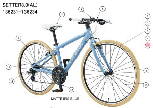 asahi (�A�T�q) �y4582590988945�z 172119000 LOUIS GARNEAU(���C�K�m) SETTER8.0 470-AL (MATTE DRY GREY) �t�����g�t�H�[�N (��C�p�[�c)