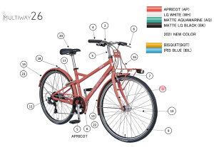 asahi (�A�T�q) �y4562333437671�z 85528000 LOUIS GARNEAU(���C�K�m) MULTIWAY26 �t�����g�t�H�[�N (MATTE LG BLACK) (��C�p�[�c)