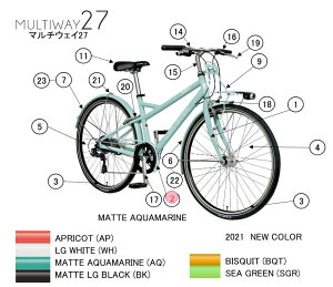 asahi (�A�T�q) �y4562333437930�z 85554000 LOUIS GARNEAU(���C�K�m) MULTIWAY27�`�F�[���J�o�[(APRICOT) (��C�p�[�c)
