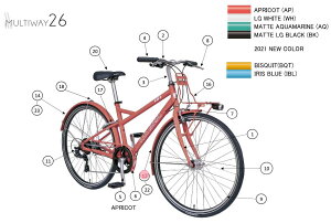 asahi (�A�T�q) �y4562333438104�z 85571000 LOUIS GARNEAU(���C�K�m) MULTIWAY26 �t�����g�t�F���_�[(APRICOT) (��C�p�[�c)