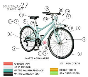 asahi (�A�T�q) �y4562333438159�z 85576000 LOUIS GARNEAU(���C�K�m) MULTIWAY27 �t�����g�t�F���_�[(MATTE AQUAMARINE) (��C�p�[�c)