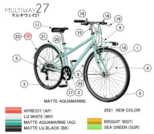 asahi (�A�T�q) �y4562333438234�z 85584000 LOUIS GARNEAU(���C�K�m) MULTIWAY27 ���A�t�F���_�[(MATTE AQUAMARINE) (��C�p�[�c)