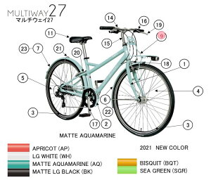 asahi (�A�T�q) �y4562333438678�z 85965000 LOUIS GARNEAU(���C�K�m) MULTIWAY27 �t�����g�L�����A(APRICOT) (��C�p�[�c)