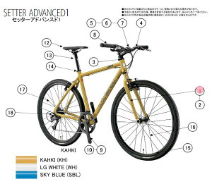 asahi (�A�T�q) �y4562333448509�z 93046000 LOUIS GARNEAU(���C�K�m) SETTER ADVANCED1 �t�����g�t�H�[�N (KAHKI 540) (��C�p�[�c)