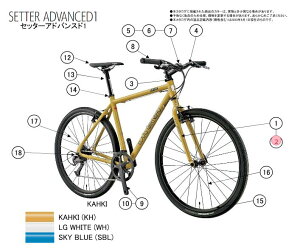 asahi (�A�T�q) �y4562333448530�z 93049000 LOUIS GARNEAU(���C�K�m) SETTER ADVANCED1 �t�����g�t�H�[�N (KHAKI 460/500) (��C�p�[�c)