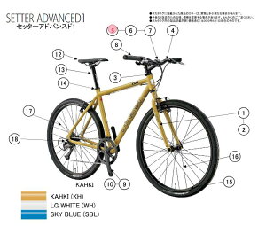 asahi (�A�T�q) �y4562333448578�z 93053000 LOUIS GARNEAU(���C�K�m) SETTER/EASEL ADVANCED �V���[�Y �X�e��(80) (��C�p�[�c)