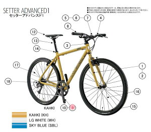 asahi (�A�T�q) �y4562333448615�z 93057000 LOUIS GARNEAU(���C�K�m) SETTER ADVANCED1 �N�����N�Z�b�g(165) (��C�p�[�c)