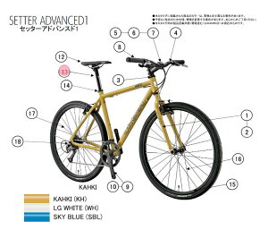 asahi (�A�T�q) �y4562333448653�z 93061000 LOUIS GARNEAU(���C�K�m) SETTER/EASEL ADVANCED �V���[�Y �V�[�g�|�X�g (��C�p�[�c)