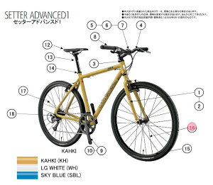 asahi (�A�T�q) �y4562333448684�z 93064000 LOUIS GARNEAU(���C�K�m) SETTER ADVANCED 1 �t�����g�z�C�[�� (��C�p�[�c)