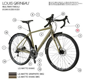 asahi (�A�T�q) �y4582590894758�z 96688000 LOUIS GARNEAU(���C�K�m) MULTIWAY 700 �n���h�� 44(530) (��C�p�[�c)