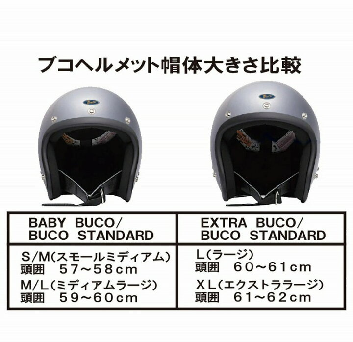 楽天市場】【BUCO(ブコ)】 ベビーブコ コンペティション マット 