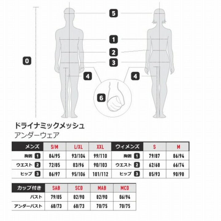 楽天市場 Millet Miv ポスト投函便 ドライナミック メッシュ ショートスリーブ ブラック L Xl Global Moto