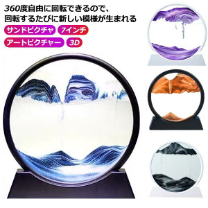 ThsN` 3D A[gsN`[ 7C` ̕i ̊G EhKX 360x]\ G  Gv ̃A[gG sN`[ fXNgbv z[ ItBX d 