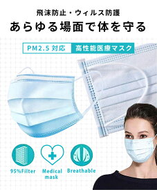 【送料無料】【日本国内発送】マスク高機能マスク フェイスマスクPM2.5対応 飛沫防止ウィルス防護マスク　200枚