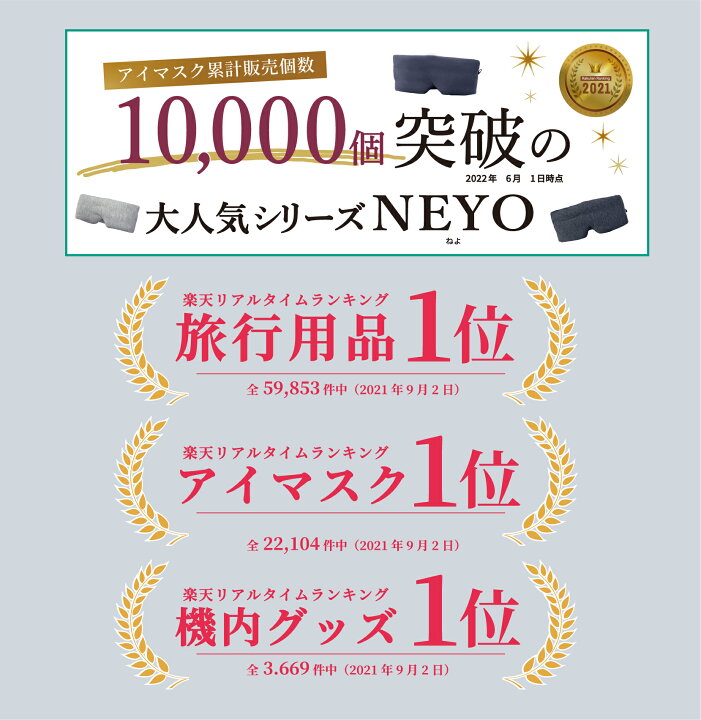 楽天市場】高評価レビュー4.5点!アイマスク 安眠 遮光 快眠 おやすみ 就寝 リラックス 睡眠用 温感 温め ふわふわ素材 アイピロー 旅行 疲れ目 目のケア NEYO Eye Sleep : グローバルロード 楽天市場】高評価レビュー4.5点!アイマスク 安眠 遮光 快眠 おやすみ 就寝 リラックス 睡眠用 温感 温め ふわふわ素材 アイピロー 旅行 疲れ目 目のケア NEYO Eye Sleep : グローバルロード