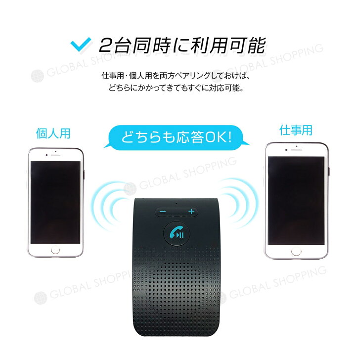 楽天市場 ハンズフリー Bluetooth 車載 通話 カーキット スピーカー 車 ブルートゥース 通話 高音質 高性能 ワイヤレス マイク スマホ ノイズ ワイヤレスイヤホン スピーカーフォン 音楽再生 Siri対応 長時間 ポータブル 車内 レシーバー 振動感知 2台待受 Global Shopping