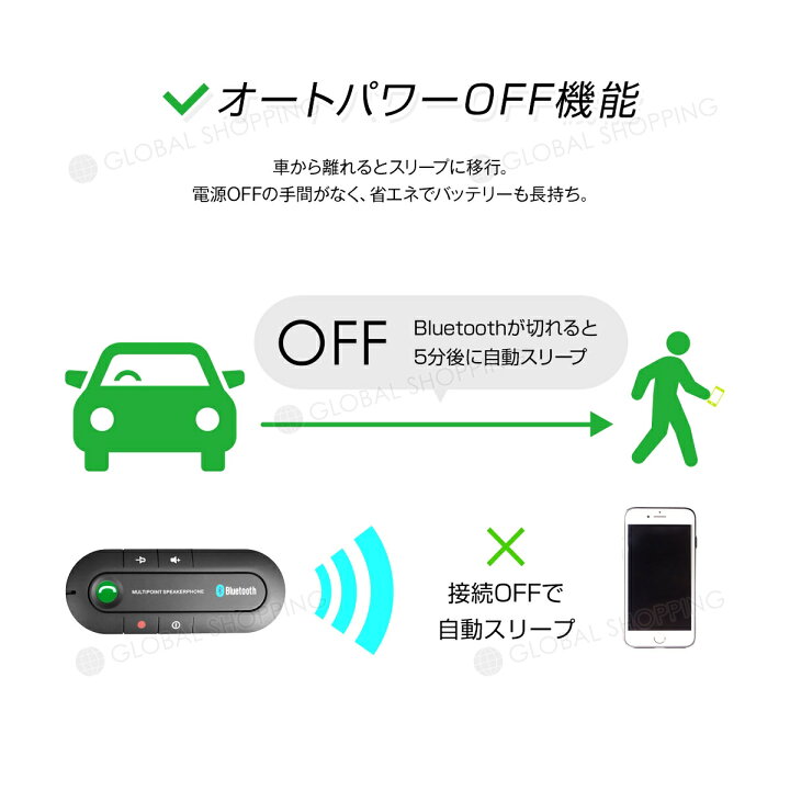 楽天市場 ハンズフリー Bluetooth 車載 通話 カーキット スピーカー 車 ブルートゥース 通話 高音質 高性能 ワイヤレス マイク スマホ ノイズ ワイヤレスイヤホン スピーカーフォン 音楽再生 Siri対応 長時間 ポータブル 車内 レシーバー 振動感知 2台待受 Global Shopping