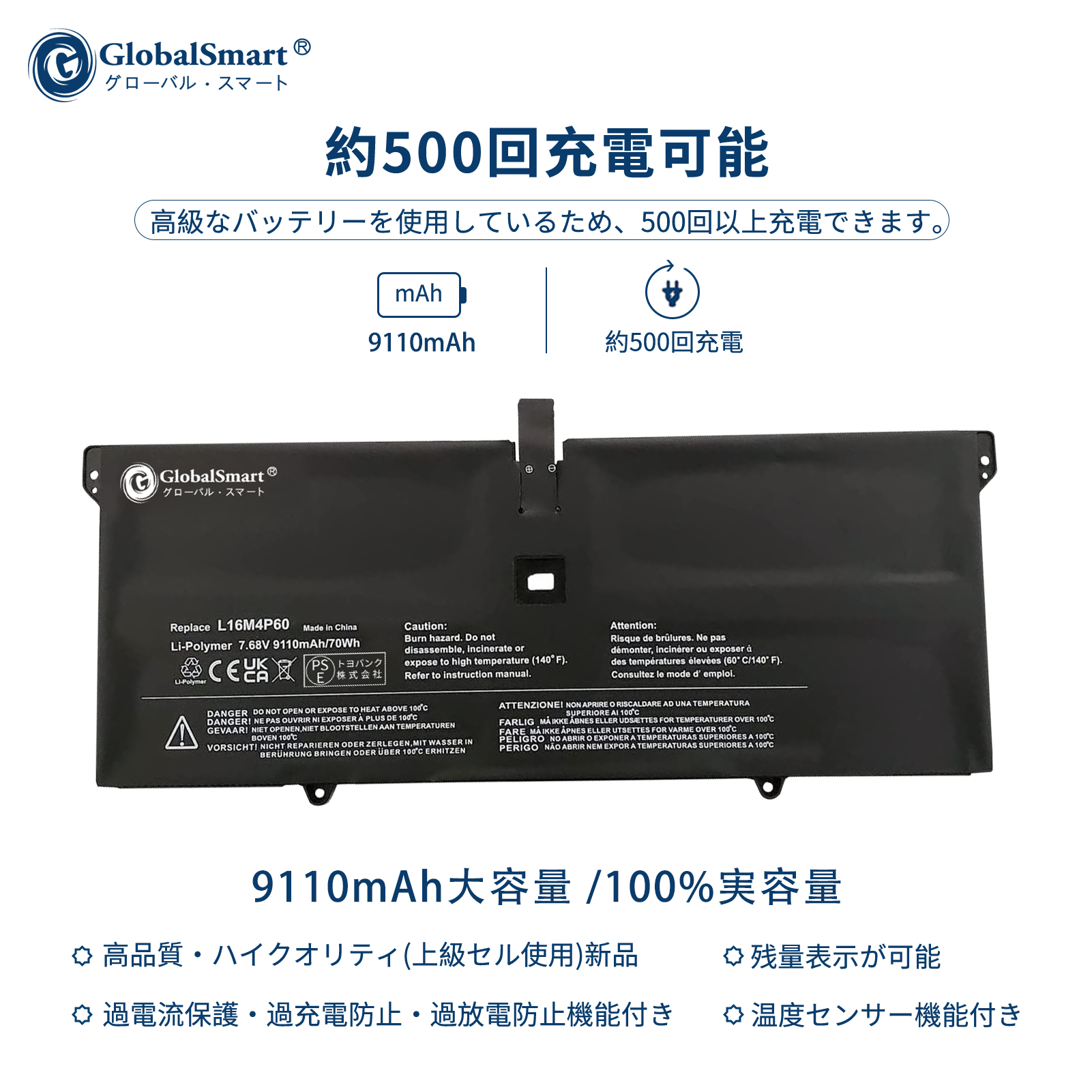 楽天市場】Globalsmart 新品 Lenovo Yoga 920 (80Y7000KJP) 大容量互換
