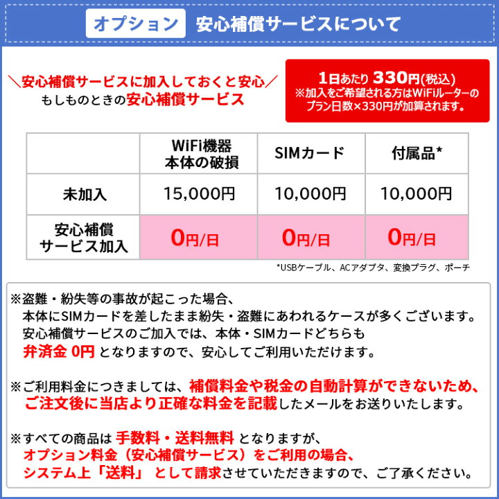 楽天市場 レンタル 台湾 Wifi レンタル 大容量 5日 プラン 1日 600mb 4g Lte 海外 Wifi ルーター Pocket Wifi Wi Fi ポケットwifi ワイファイ Globalwifi グローバルwifi 台湾 4g 高速 600mb 日 大容量 Rob グローバルwifi楽天市場店