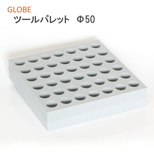 ���{���@�c�[���p���b�g�@25mm�`50mm�@25���`50�Ӂ@�H��@�B�p�@DIY�@GLOBE�@���x�����쏊�@���ϋv�@�c�[���ۊ�