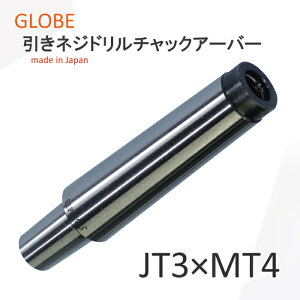 {@n`bNA[o[@lW[Xe[p[VN@WRuXe[p[ ibgȂ@H@Bp@{[Ձ@؍HՁ@GLOBE@x쏊@i@ϋv@\