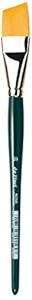 _ B` m@ V[Y 1373 yCg uVA΂߃GbWATCY 20 da Vinci Brushes da Vinci Nova Series 1373 t Brush, Sl Edge Synthetic, Size 20