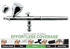 NEO CN d͑fAANVGAuV NEO Products NEO CN Gravity Feed Dual Action Airbrush