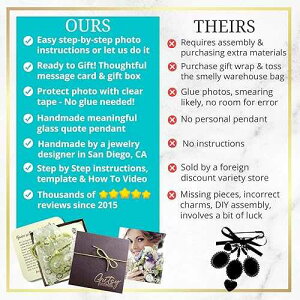 Gutsy Goodness Bouquet Charm Wedding Memorial of Papa Dad You Walk Beside Me Every Day Honoring Father Of The Bride 1 Frame White Bead Silvertone Jewelry White Glass Pendant Loving Memory DIY Photo Template