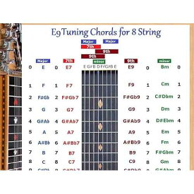 E9 チューニング 8 弦ラップ スチール ドブロ ギター コード表 GUITARSLIDERULE E9 TUNING 8 STRING LAP STEEL DOBRO GUITAR CHORDS CHART