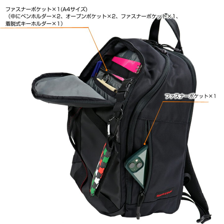 楽天市場】ブリーフィング BRIEFING LESIT レジット TRIP PACK 