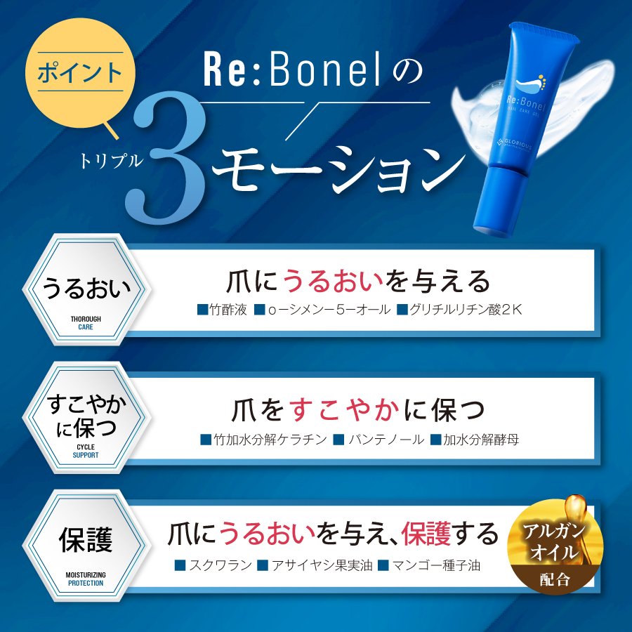 楽天市場】《公式》グロリアス製薬 Re:Bonel リボネル（単品 