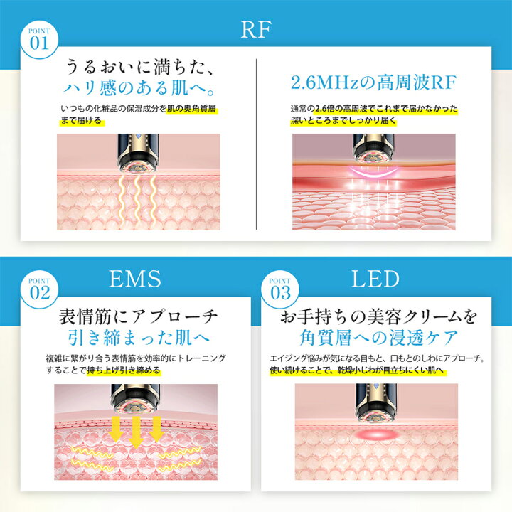 楽天市場】公式 グロリアス製薬 GLORIOUS LIFT グロリアスリフト 美顔 