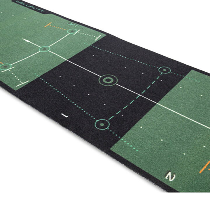 楽天市場】ウェルパット Wellputt パターマット 4m スタンダードマット 