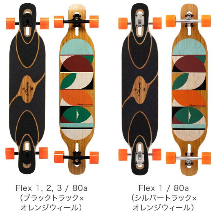 楽天市場】ローデッド LOADED ロング スケートボード ダービッシュ 