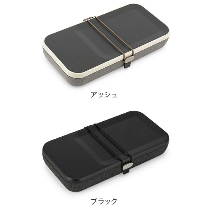 楽天市場】＼まとめ買いで最大10%OFF／ オービットキー ネスト 