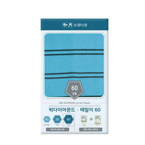 rbO_CC60 C^I C^AC^I