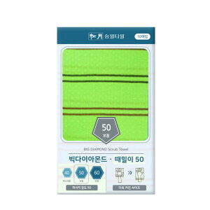 rbO_CC50×10C^IC^A