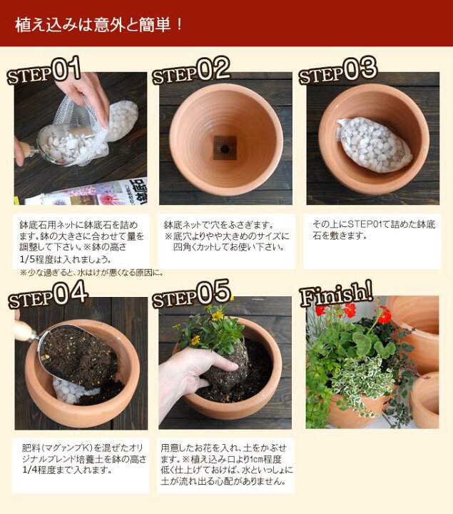 楽天市場 鉢植え資材セット 培養土 鉢底石 肥料 鉢底ネット ガーデンマート