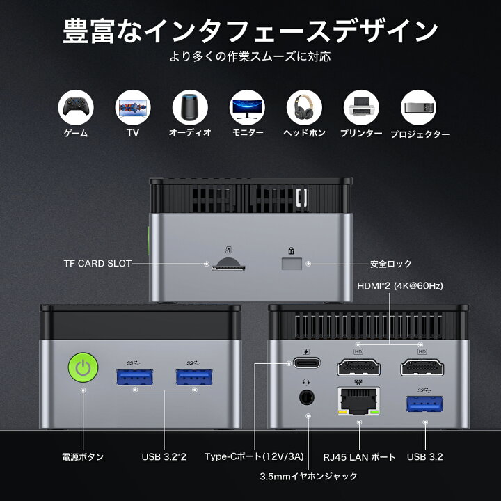 楽天市場】【25％OFFクーポン】GMKtec G5 ミニpc 【Intel N97 DDR5 