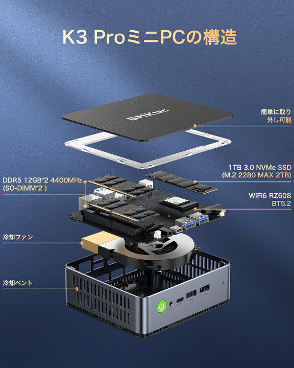 楽天市場】GMKtec k3pro ミニpc 【第12世代intel Core i7-12650H DDR5  