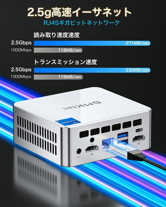 楽天市場】【30％OFFで44,507円】GMKtec ミニPC intel i5 12450H Mini 
