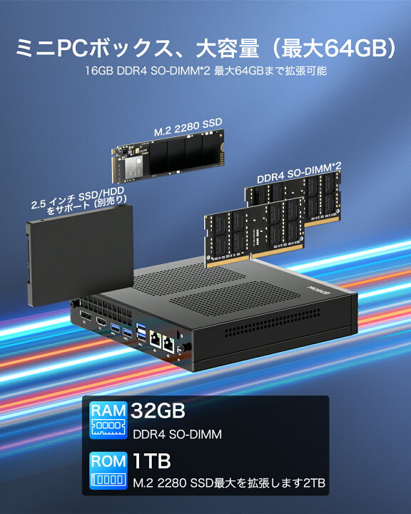 楽天市場】GMKtec M4 ミニpc 【Intel Core i9-11900H 32GB+1TB】8コア 
