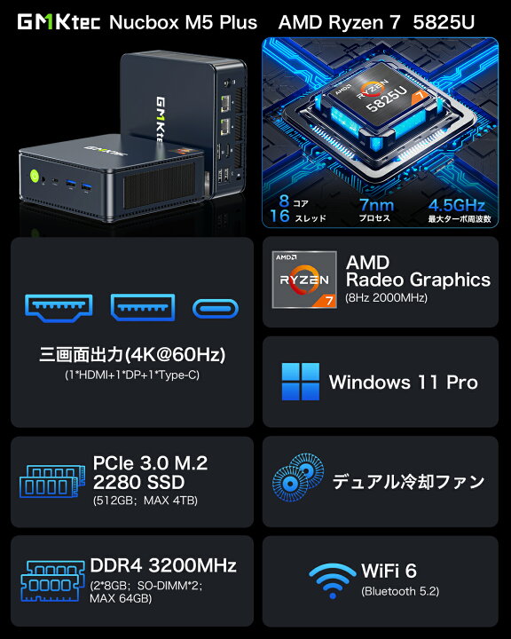 楽天市場】GMKtec M5PLUS ミニPC【 AMD Ryzen7 5825U 16GB+512GB】最大 
